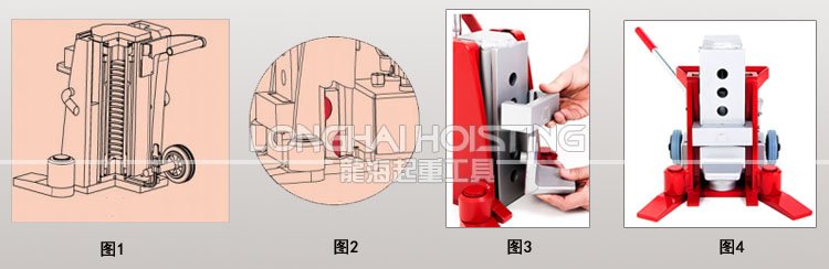 德國(guó)JUNG JH10G plus爪式千斤頂細(xì)節(jié) 德國(guó)JUNG JH10G plus爪式千斤頂細(xì)節(jié)