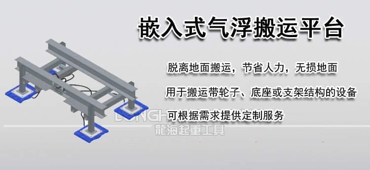 嵌入式氣浮搬運平臺