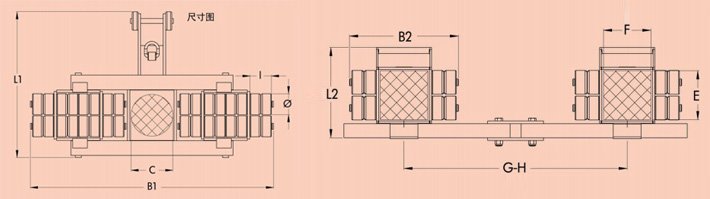 德國JUNG JLB7K JFB7K組合式搬運(yùn)小坦克尺寸