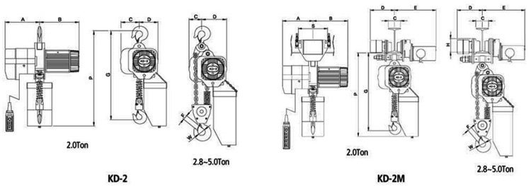 韓國KD-2環鏈電動葫蘆2噸~5噸尺寸