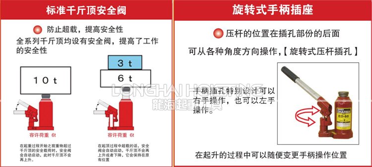 鷹牌EAGLE ED-100液壓千斤頂 鷹牌EAGLE ED-100液壓千斤頂特點