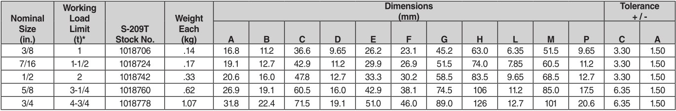 弓型卸扣S-209T參數
