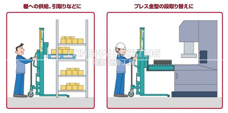 BISHAMON手動(dòng)液壓堆高車案例圖 BISHAMON手動(dòng)液壓堆高車案例圖