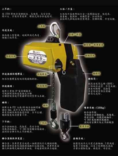 DCH充電式電動(dòng)葫蘆組成圖