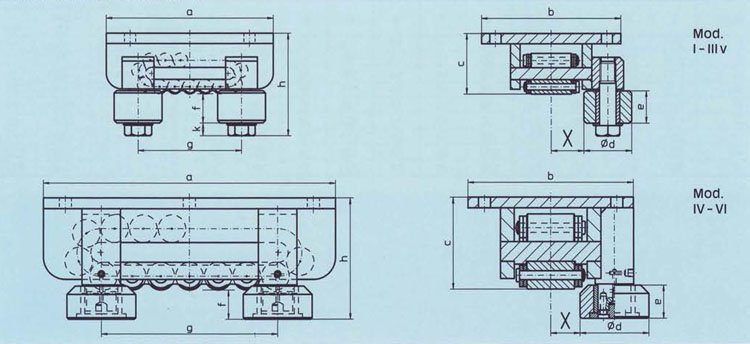 德國borkey橫向導輥尺寸圖 德國borkey橫向導輥尺寸圖