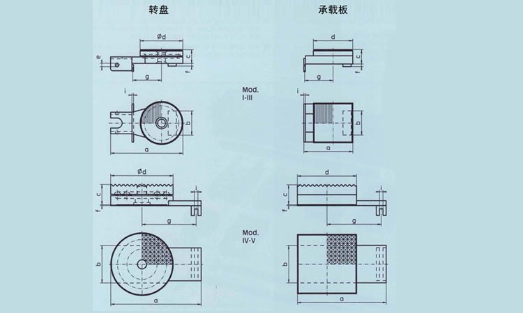 德國(guó)borkey N型成套履帶式搬運(yùn)小坦克配件尺寸