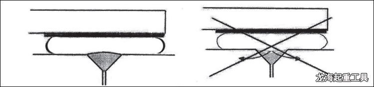 氣墊搬運車伸縮縫處理方法 氣墊搬運車伸縮縫處理方法