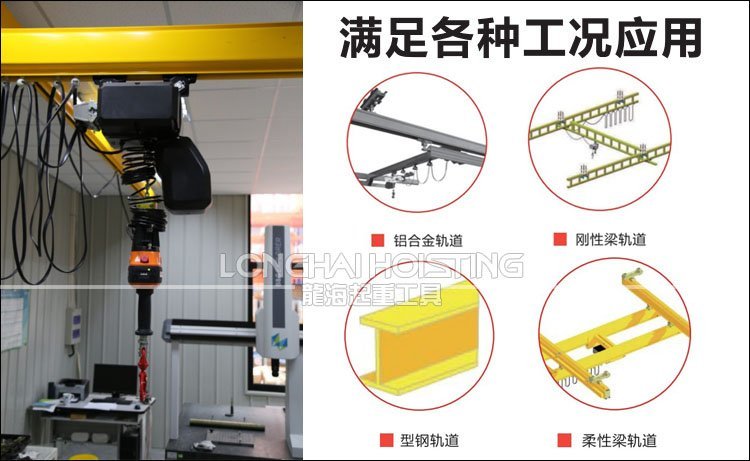 智能電動(dòng)葫蘆應(yīng)用案例 智能環(huán)鏈電動(dòng)葫蘆應(yīng)用案例