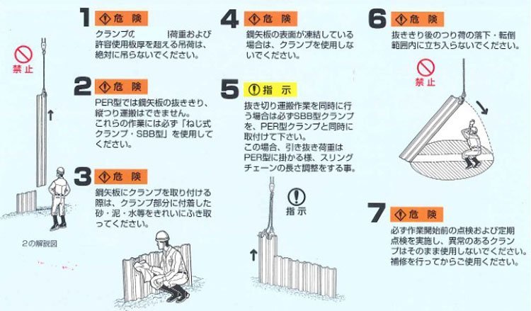 PER使用注意事項(xiàng)