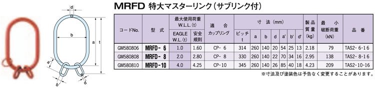 MRFD型鷹牌主吊環(huán)