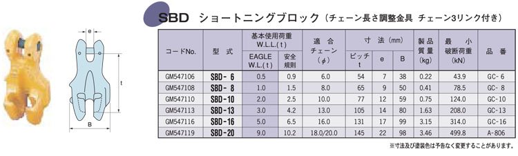 SBD型鷹牌鏈條調(diào)節(jié)器