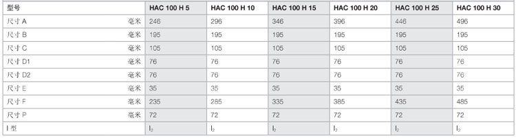 鋁制液壓千斤頂液壓回位100噸