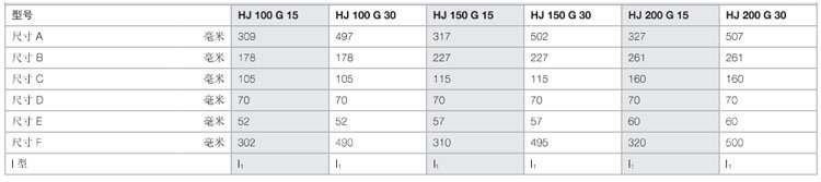 大噸位液壓千斤頂尺寸
