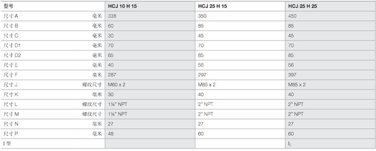 工程液壓千斤頂尺寸