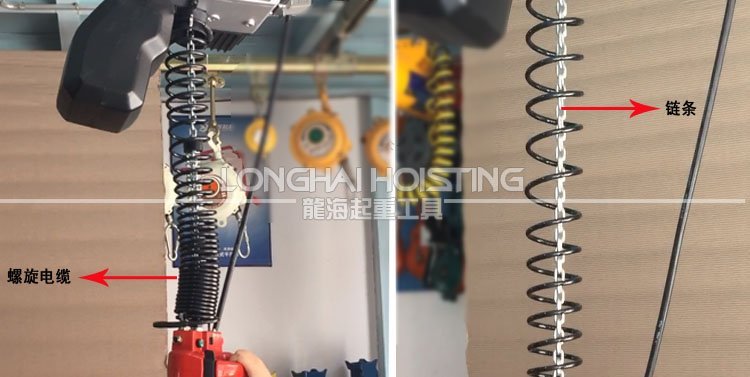 鏈?zhǔn)街悄芴嵘龣C(jī)螺旋電纜、鏈條