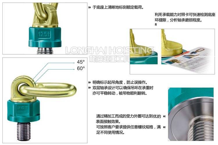 TP可旋轉(zhuǎn)吊點介紹