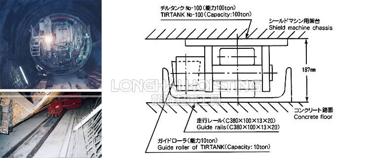 盾構機進口重物移運器