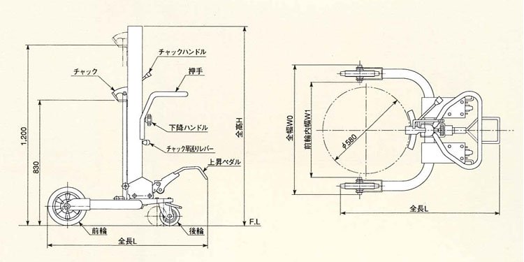 RC型液壓油桶搬運(yùn)車尺寸